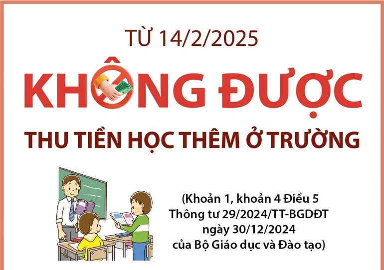 Nhà trường không được thu tiền học thêm của học sinh
